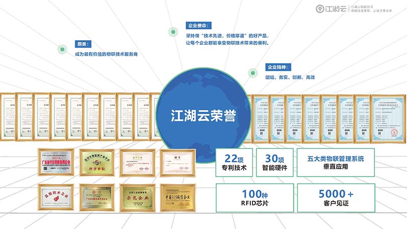 企業資產管理系統選擇指南