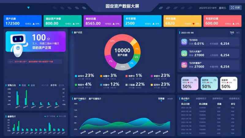 體驗智能化RFID資產管理方案